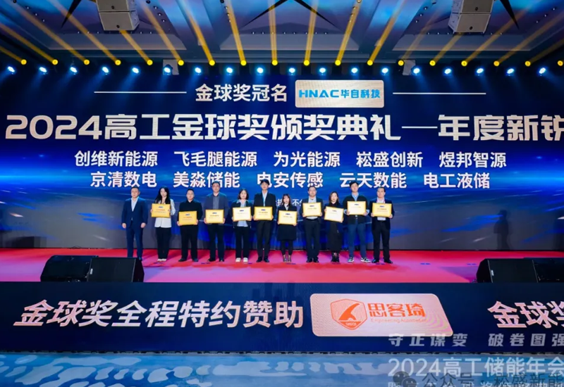 ϲѶ÷4688amٻ“2024߹”