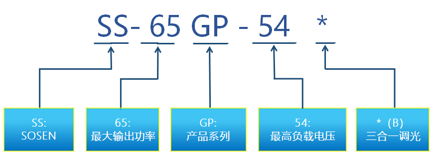 й÷4688am(ɷ)޹˾-ٷվ