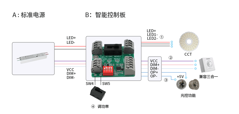 智能控制板06.gif 智能控制板06.gif