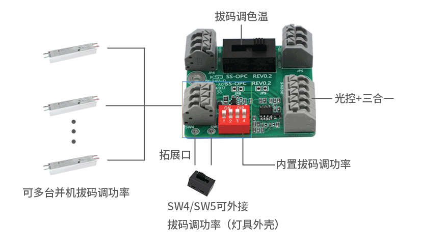 智能控制板07.gif 智能控制板07.gif